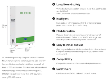 Powerwall banner